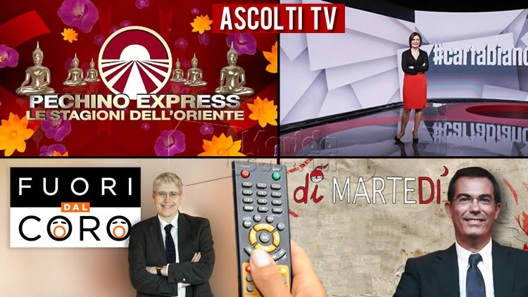 Ascolti TV martedì 17 marzo 2020