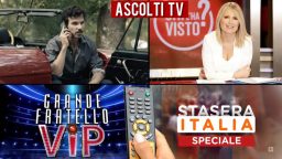 Ascolti TV mercoledì 11 marzo 2020