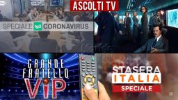 Ascolti TV mercoledì 18 marzo 2020