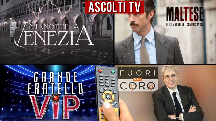 Ascolti TV mercoledì 25 marzo 2020