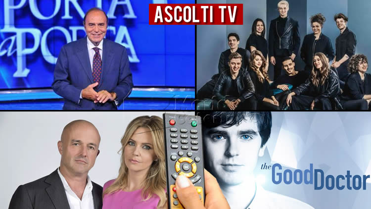 Ascolti TV venerdì 6 marzo 2020