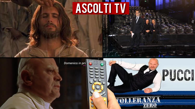 Ascolti TV domenica 12 aprile 2020