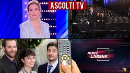 Ascolti TV domenica 19 aprile 2020