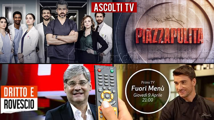 Ascolti TV giovedì 16 aprile 2020