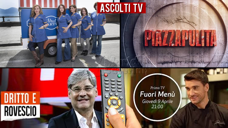 Ascolti TV giovedì 23 aprile 2020