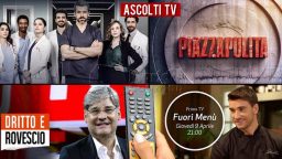 Ascolti TV giovedì 9 aprile 2020