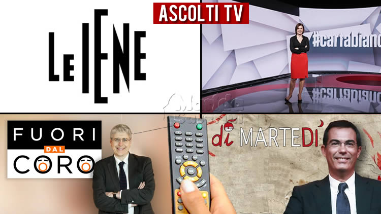 Ascolti TV martedì 28 aprile 2020