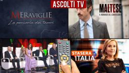 Ascolti TV mercoledì 15 aprile 2020