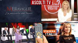 Ascolti TV mercoledì 29 aprile 2020