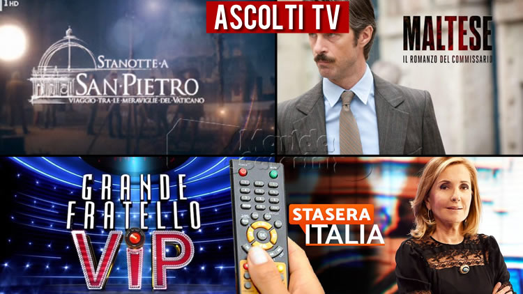 Ascolti TV mercoledì 8 aprile 2020