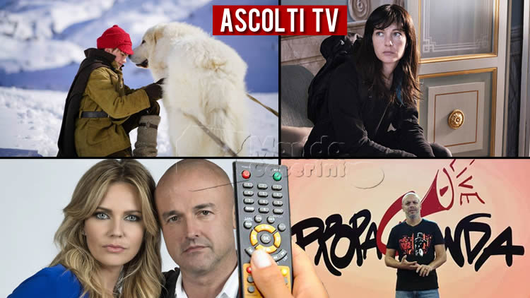 Ascolti TV venerdì 17 aprile 2020