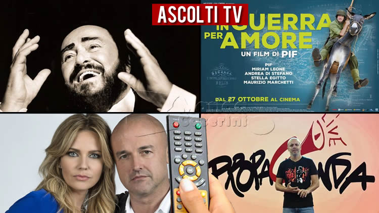 Ascolti TV venerdì 24 aprile 2020