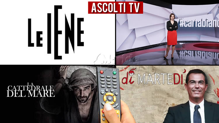 Ascolti TV martedì 19 maggio 2020