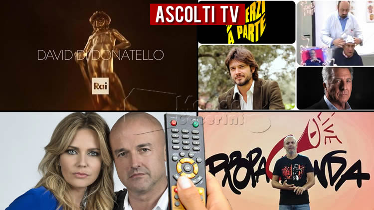 Ascolti TV venerdì 8 maggio 2020