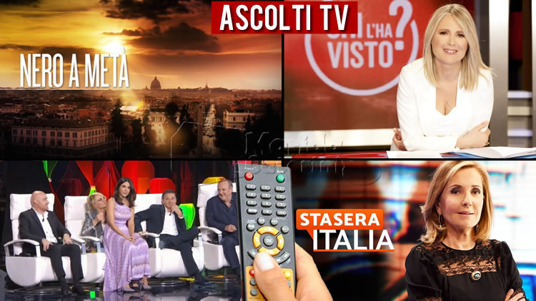 Ascolti Tv mercoledì 20 maggio 2020