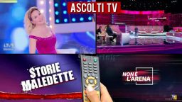 Ascolti TV domenica 14 giugno 2020