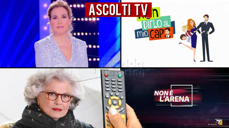 Ascolti TV domenica 31 maggio 2020