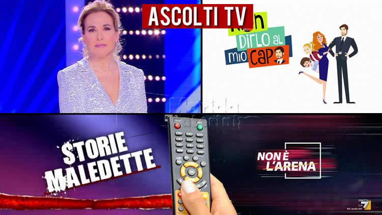 Ascolti TV domenica 7 giugno 2020