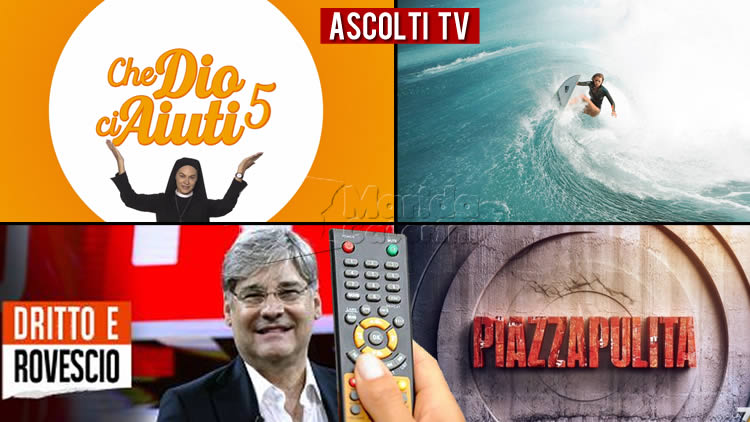 Ascolti TV giovedì 18 giugno 2020