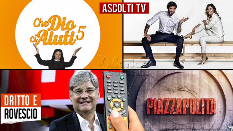 Ascolti TV giovedì 25 giugno 2020