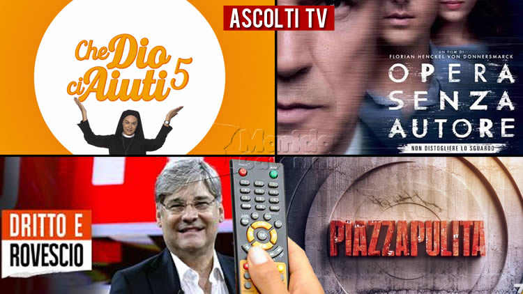 Ascolti TV giovedì 4 giugno 2020