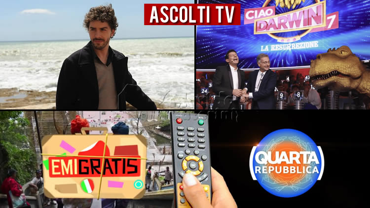 Ascolti TV lunedì 15 giugno 2020