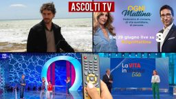 Ascolti TV lunedì 29 giugno 2020