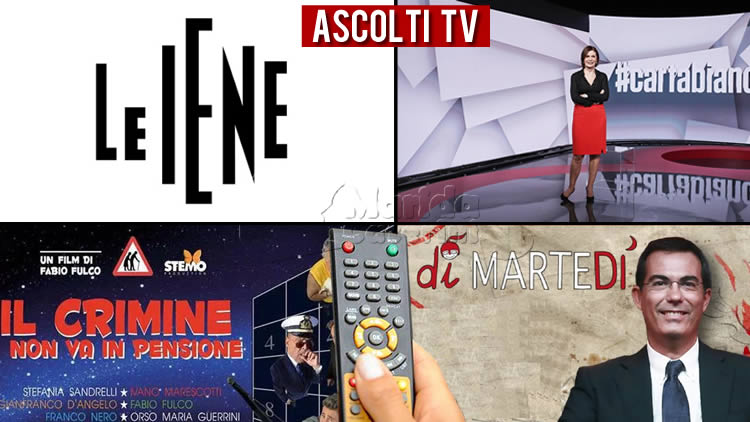 Ascolti TV martedì 23 giugno 2020