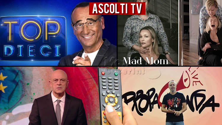 Ascolti TV venerdì 19 giugno 2020