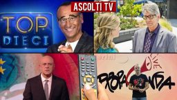 Ascolti TV venerdì 26 giugno 2020