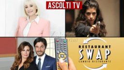 Ascolti TV domenica 19 luglio 2020