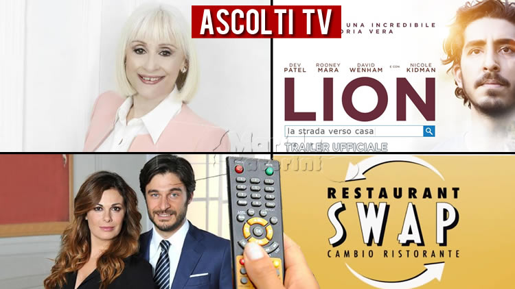 Ascolti TV domenica 26 luglio 2020