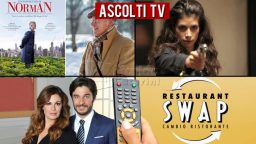 Ascolti TV domenica 5 luglio 2020