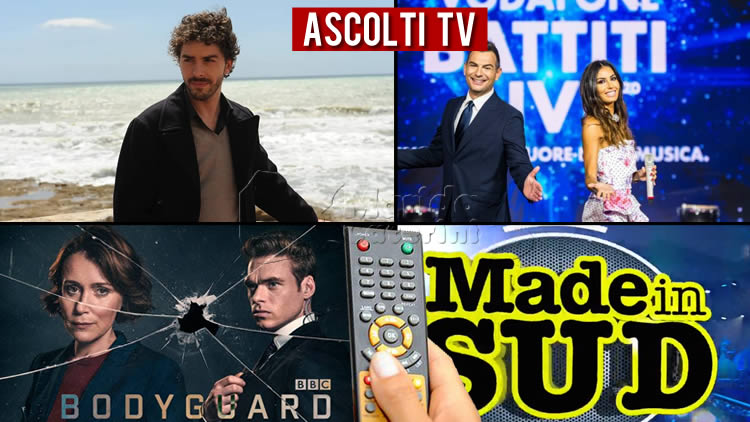 Ascolti TV lunedì 27 luglio 2020