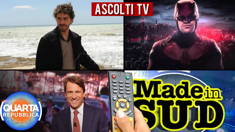 Ascolti TV lunedì 6 luglio 2020