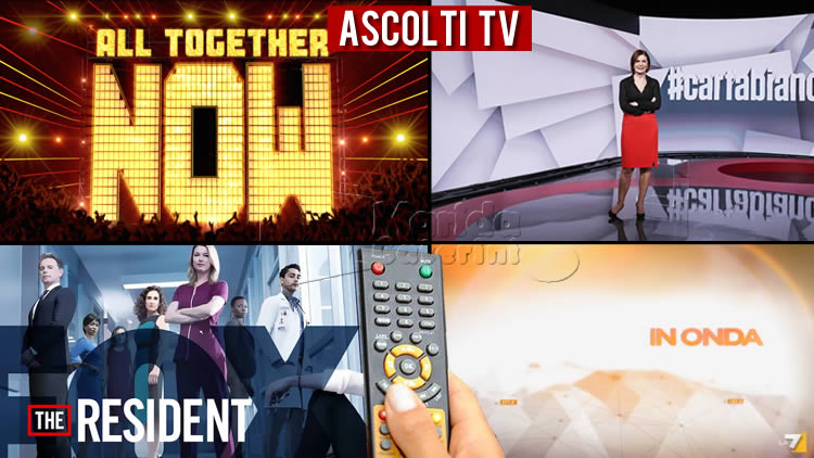 Ascolti TV martedì 14 luglio 2020