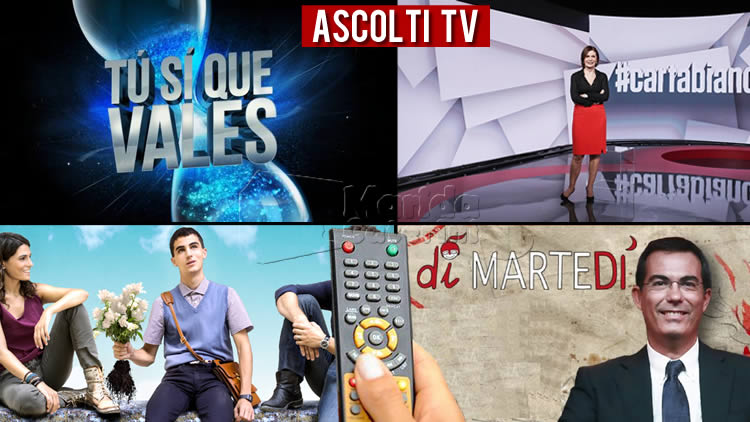 Ascolti TV martedì 30 giugno 2020