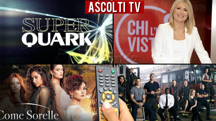 Ascolti TV mercoledì 29 luglio 2020