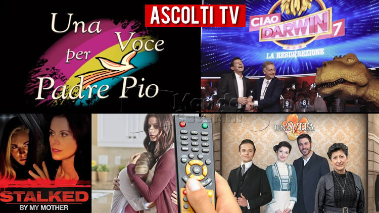 Ascolti TV sabato 11 luglio 2020