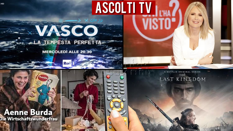 Ascolti Tv mercoledì 1 luglio 2020