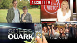 Ascolti Tv mercoledì 22 luglio 2020