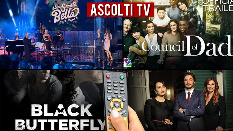 Ascolti TV domenica 16 agosto 2020