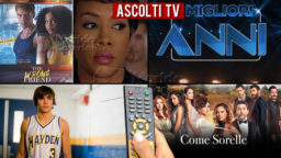 Ascolti TV venerdì 21 agosto 2020