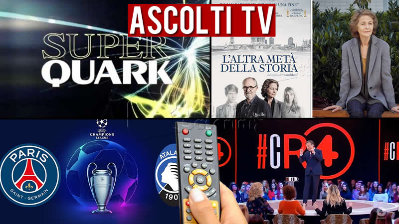 Ascolti Tv mercoledì 12 agosto 2020