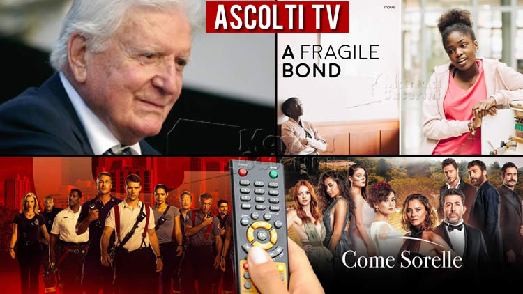 Ascolti Tv mercoledì 5 agosto 2020