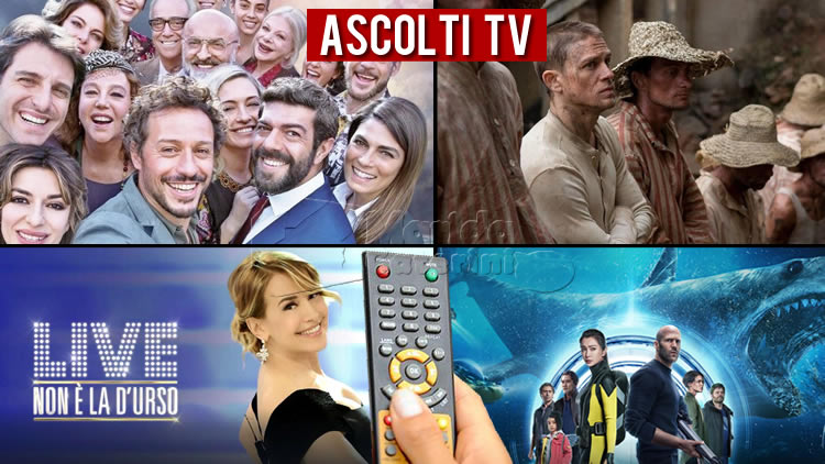 Ascolti TV domenica 13 settembre 2020