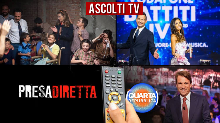 Ascolti TV lunedì 31 agosto 2020