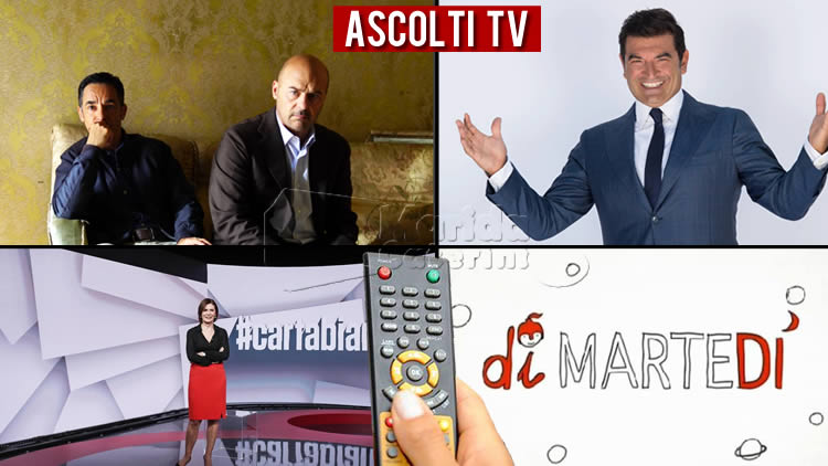 Ascolti TV martedì 15 settembre 2020