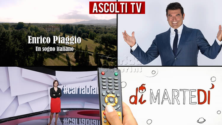 Ascolti TV martedì 8 settembre 2020