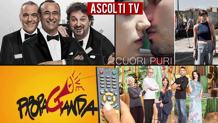 Ascolti TV venerdì 11 settembre 2020